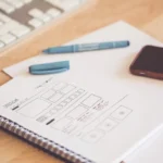 Best Homepage Layouts for Authors and Artists